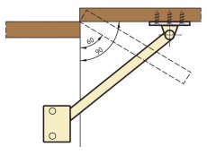 BRA Deschideri cu Limitator