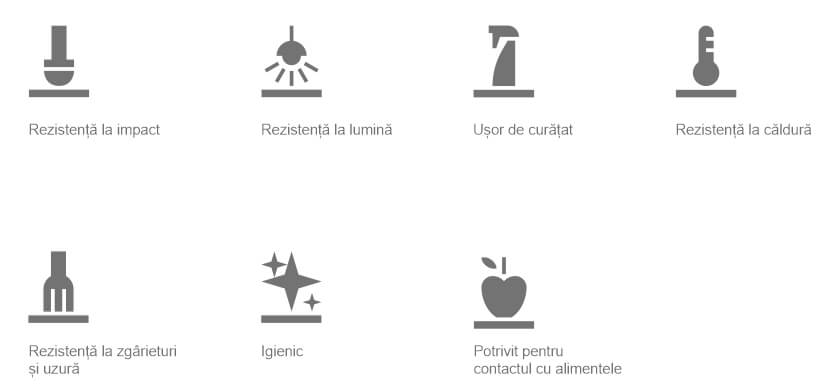 proprietati compact arpa